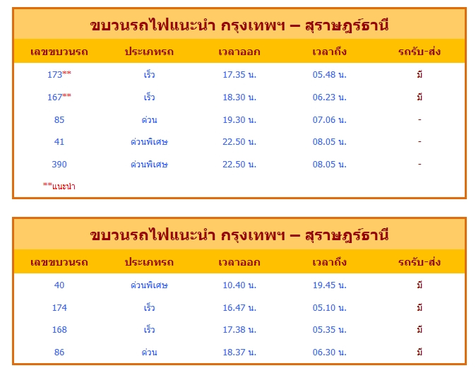 เดินทางรถไฟ