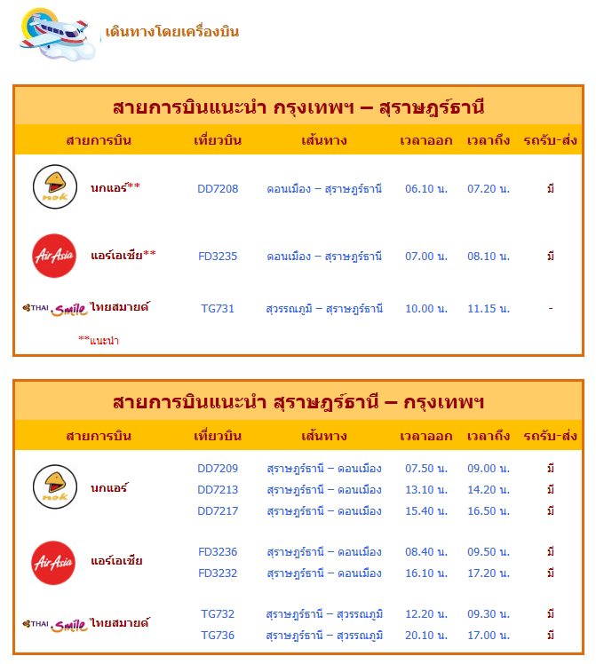 เดินทางเครื่องบิน